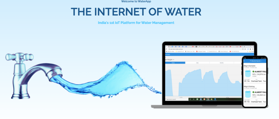 WaterApp