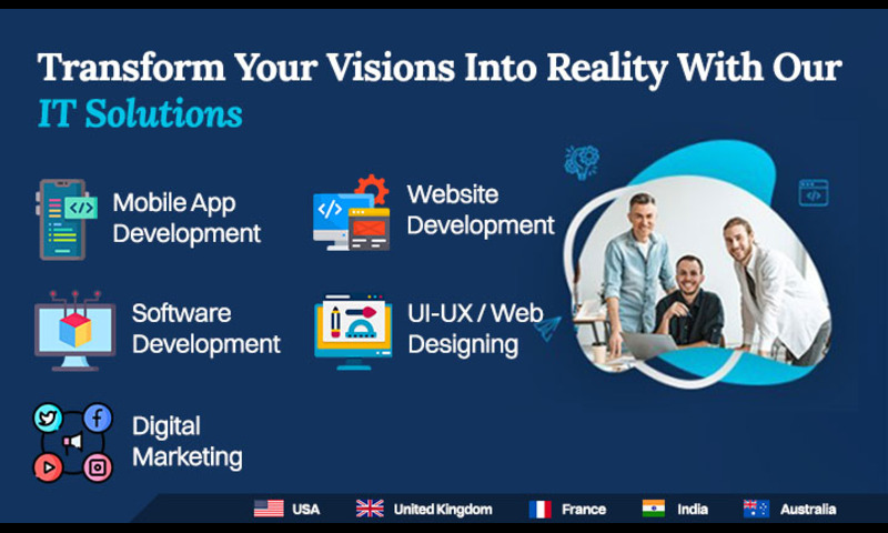 EitBiz – Software, Mobile App & Web Development Company
