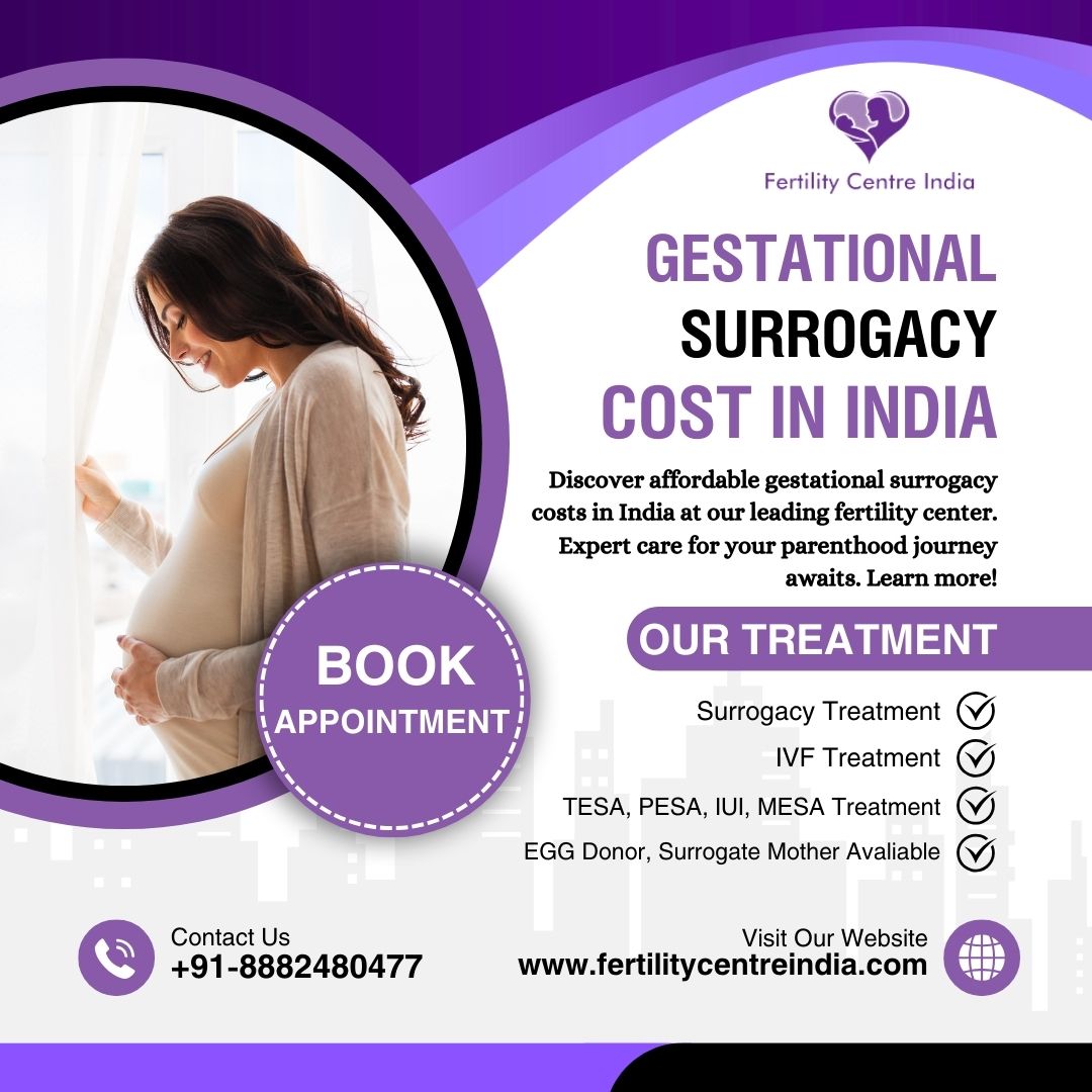 Gestational Surrogacy Cost in India