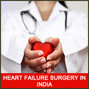 Best Cardiac Surgeries Doctors in India