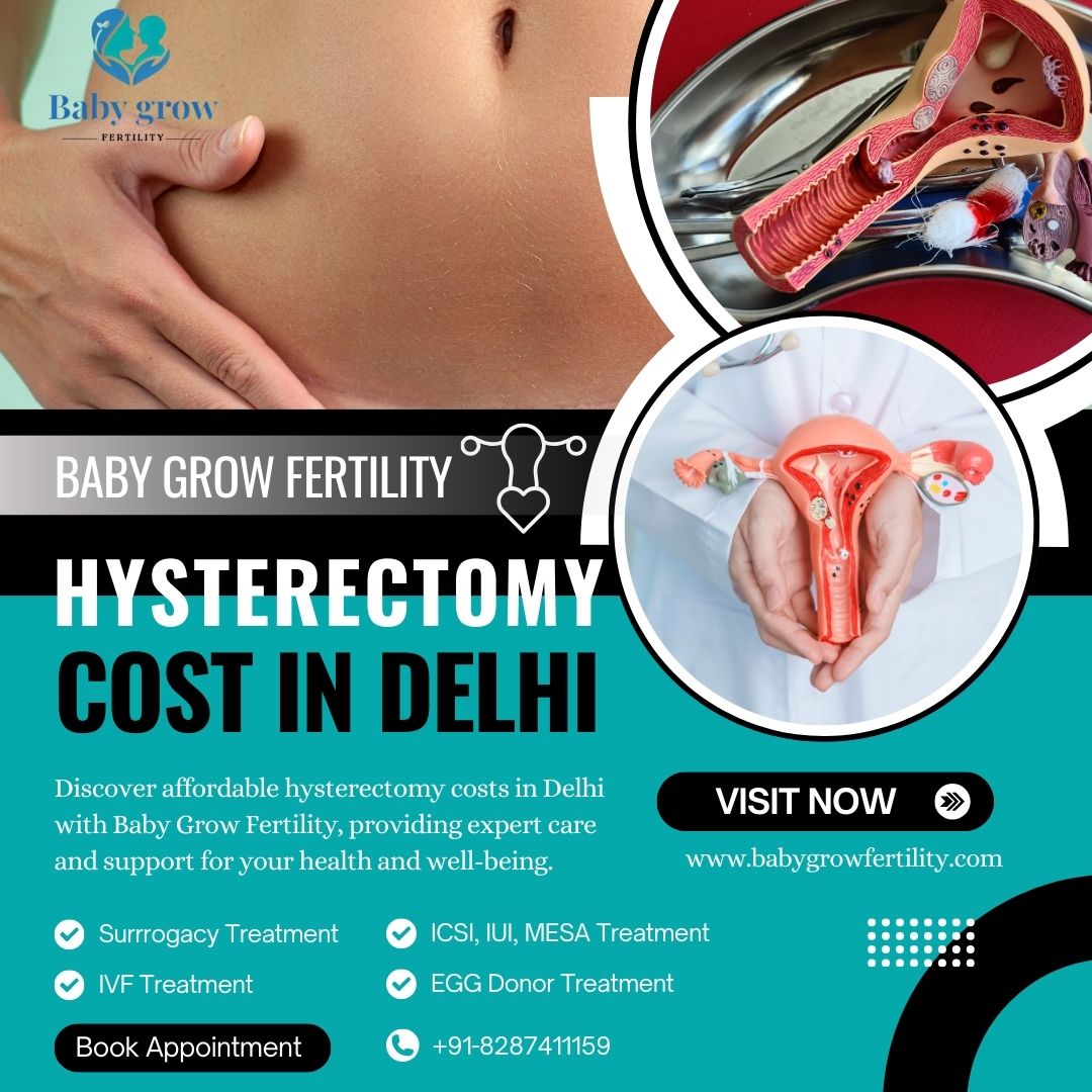 Hysterectomy Cost in Delhi