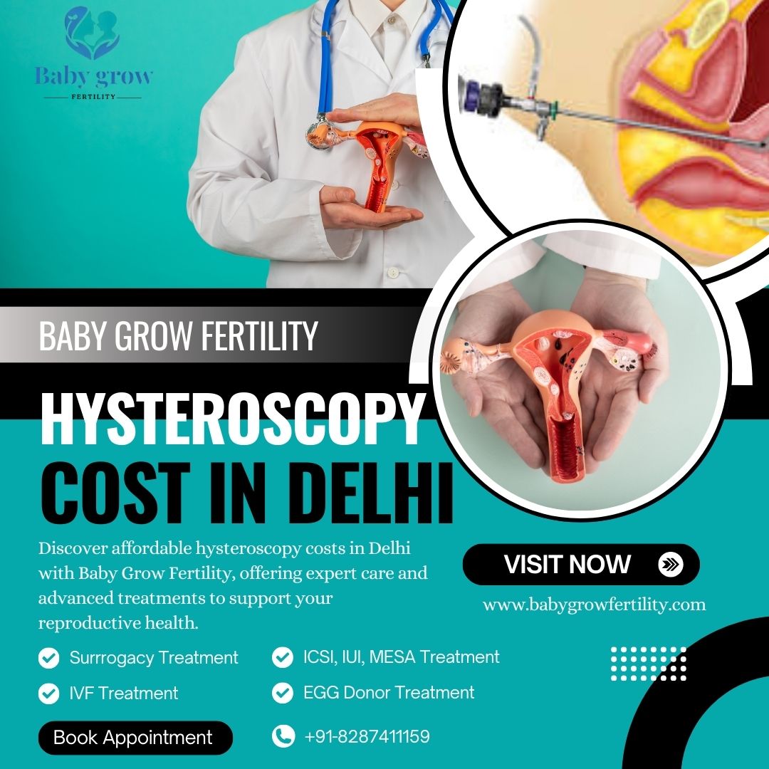 Hysteroscopy Cost in Delhi