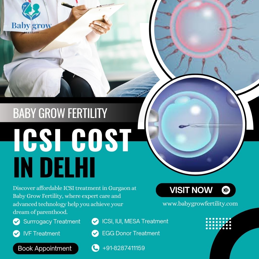 ICSI Cost In Gurgaon
