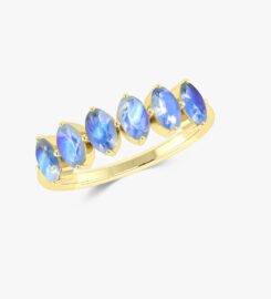 Goodstone Jewels Pvt. Ltd