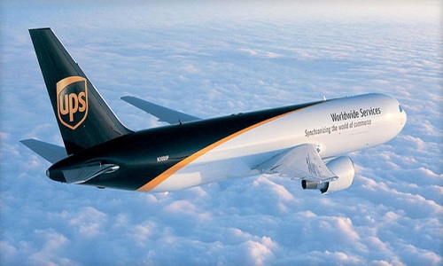 UPS, FEDEX, DHL & USPS International Shipping