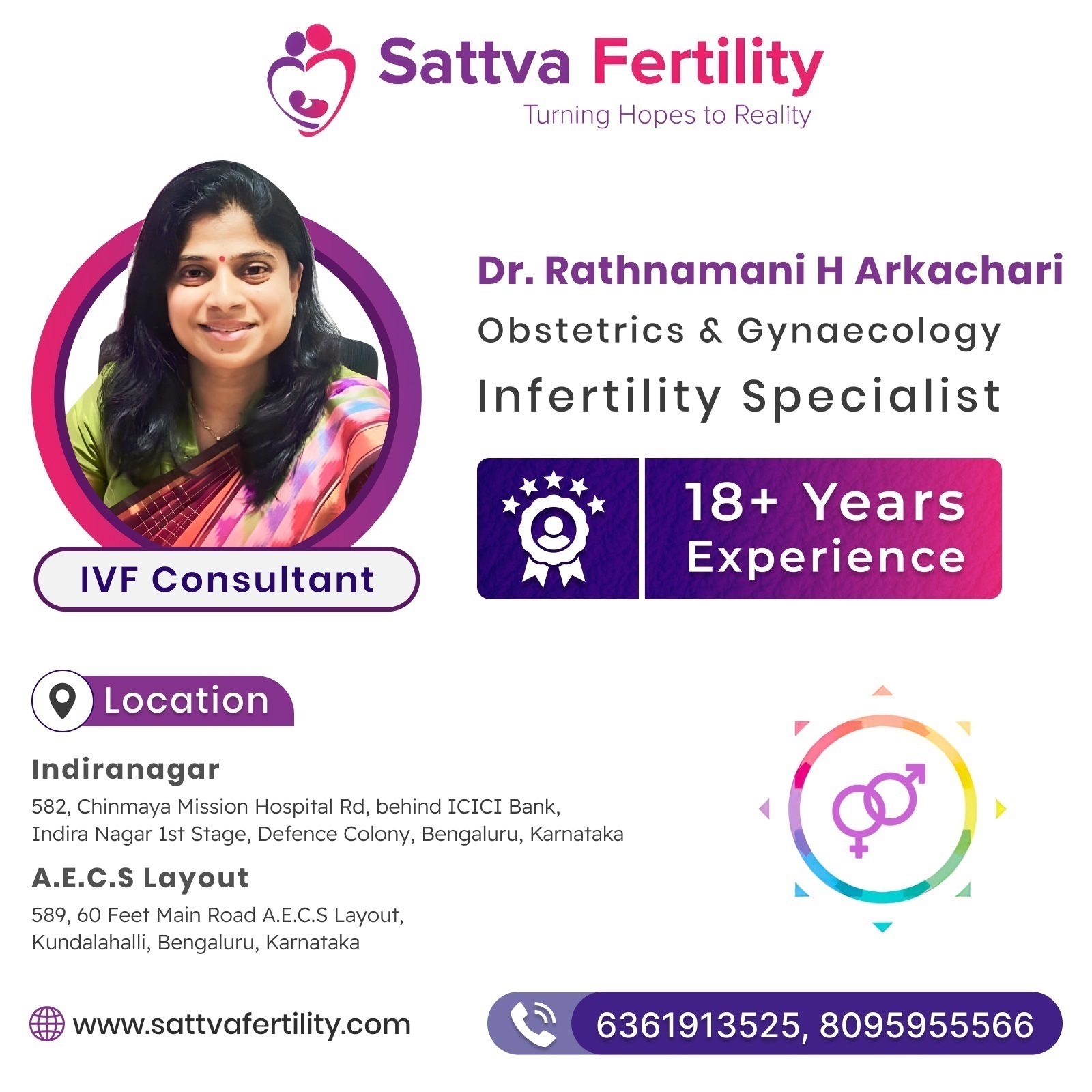 IVF Centre in Bangalore | Sattva Fertility