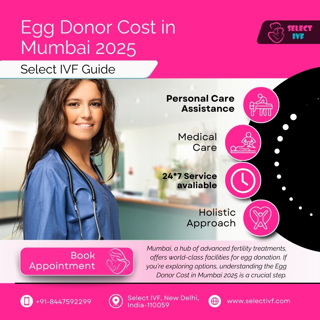 Egg Donor Cost in Mumbai 2025