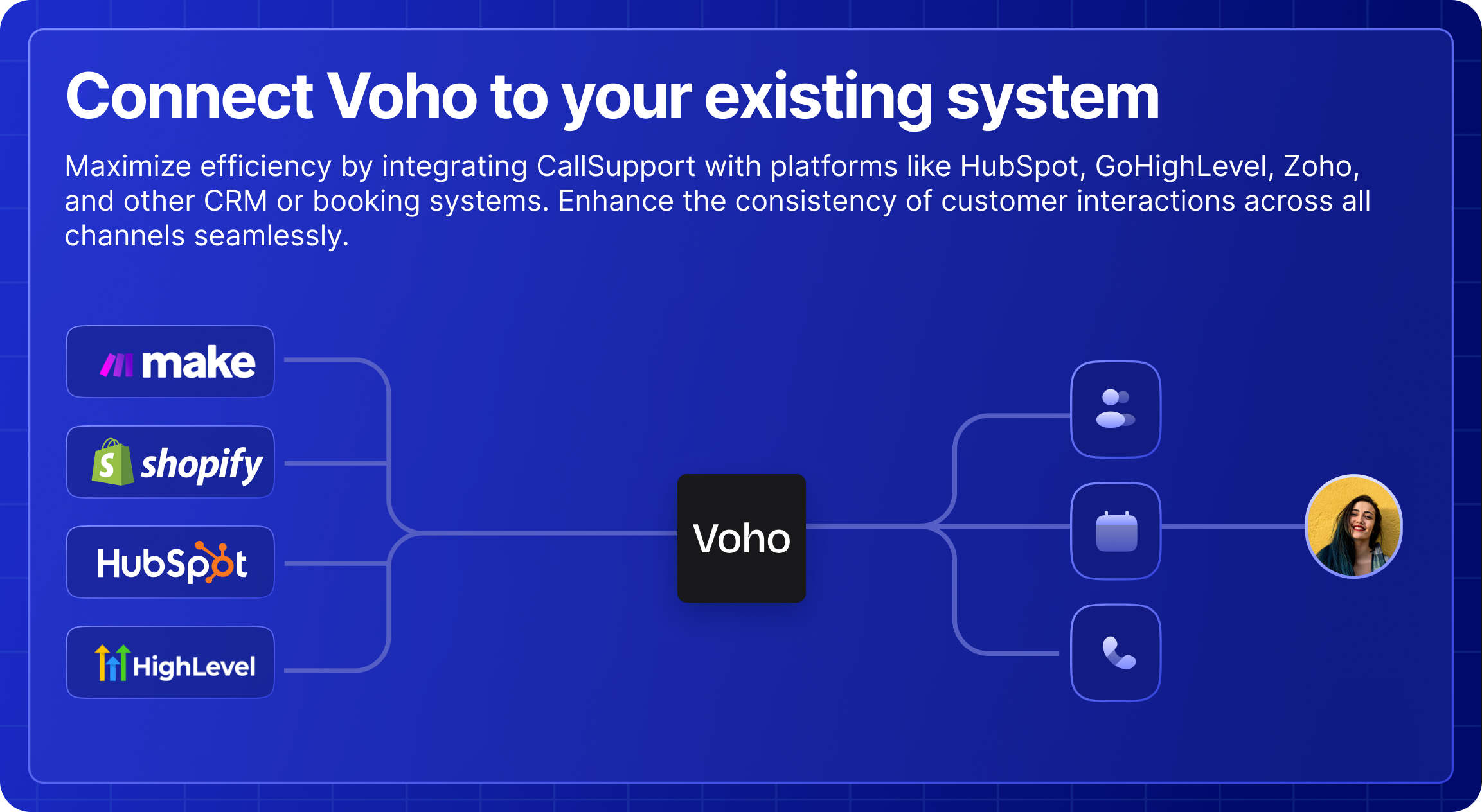 Voho AI