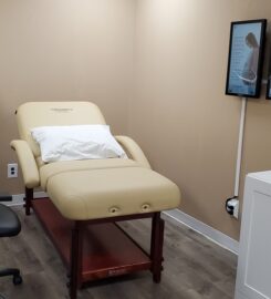 Professional Gynecological Services(Staten Island)