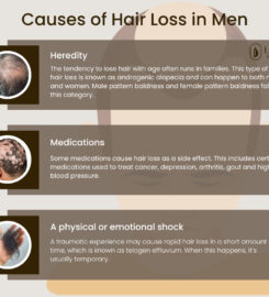 Linkov Hair Surgery