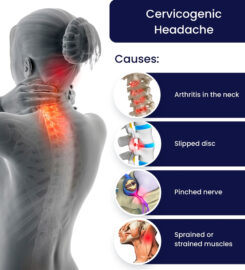 Neuro Injury Specialists