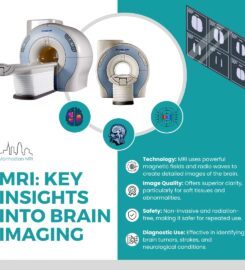 Manhattan MRI