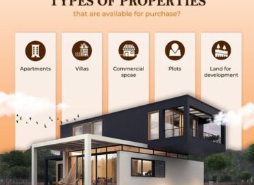 Shree Ganpati Real Estate – Best property dealers in Mohali