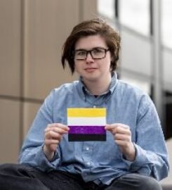 Top Surgery Art – FTM & Gender-Affirming Surgery in Beverly &hellip;