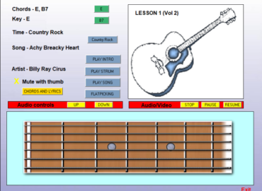 Guitar Lessons Pro – Learn Guitar with Expert Instructors in Au &hellip;