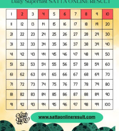 Satta Online Result