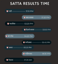 Satta Online Result