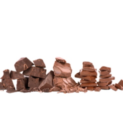 Chocolate Gems