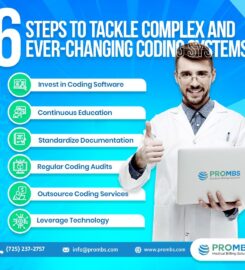 PRO Medical Billing Solutions
