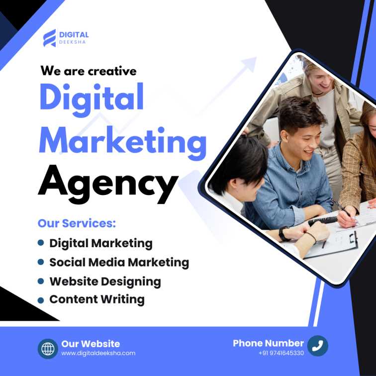 Best Social Media Marketing Agency in Mysore