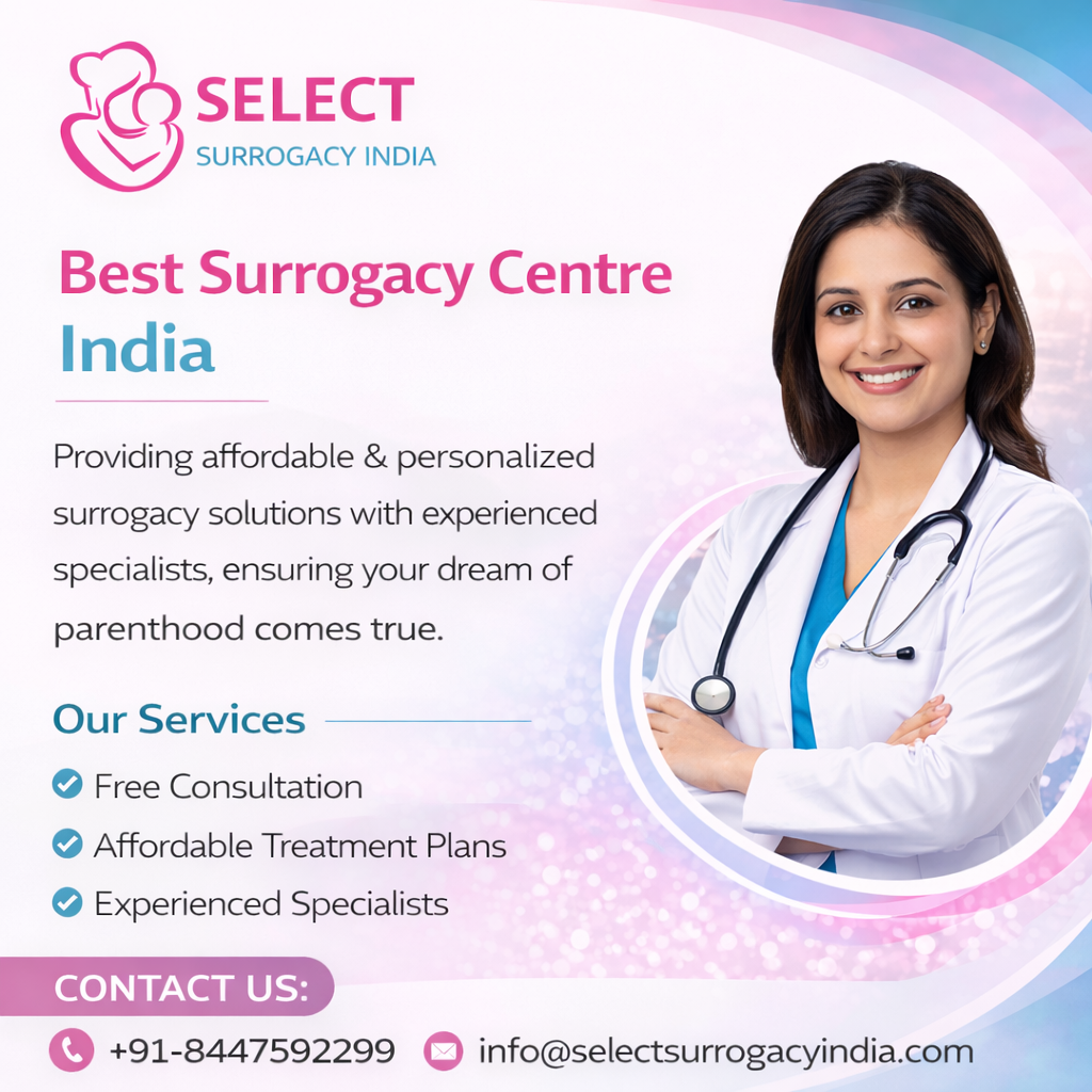Best Surrogacy Centre India