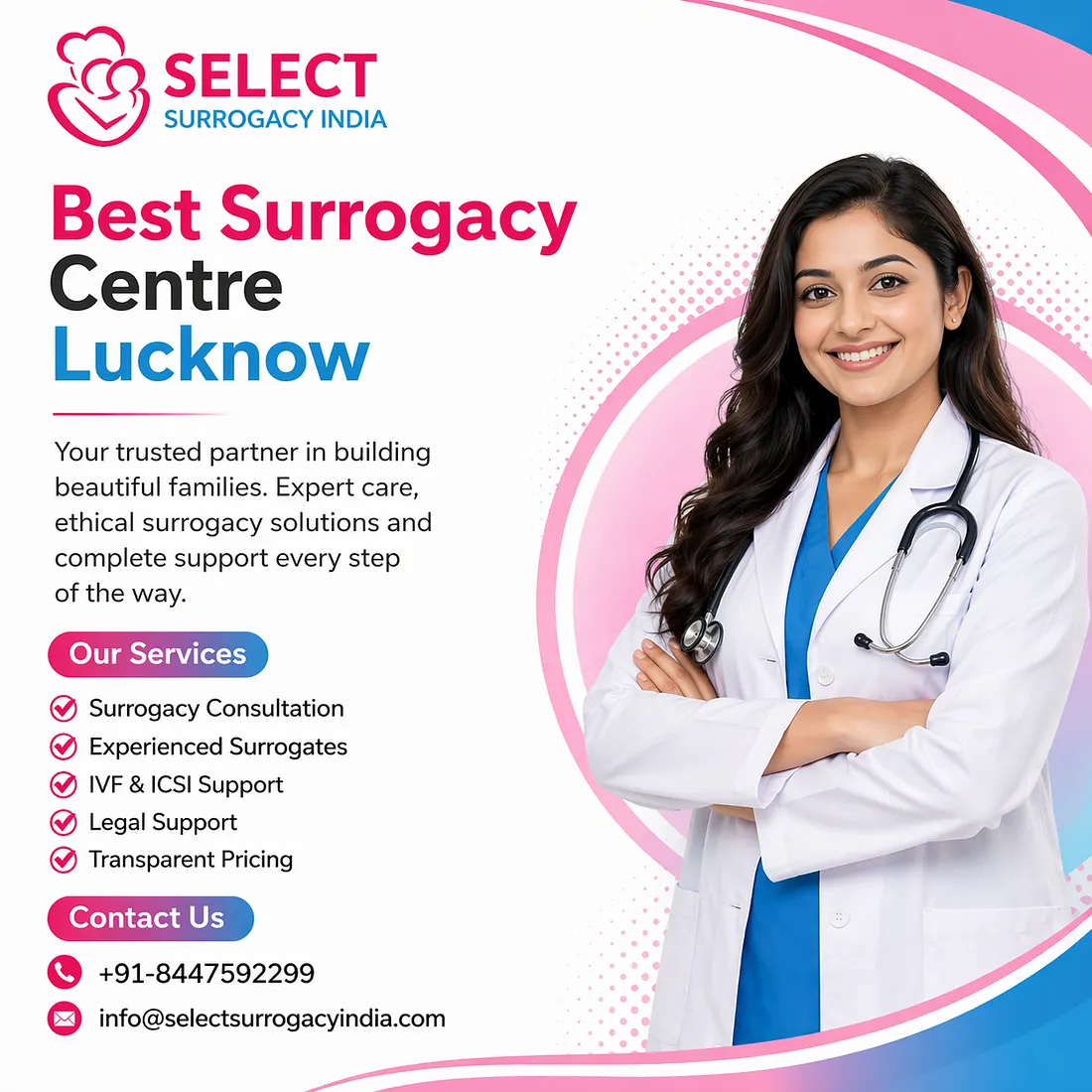 Best Surrogacy Centre Lucknow