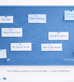 Ecommerce Planners