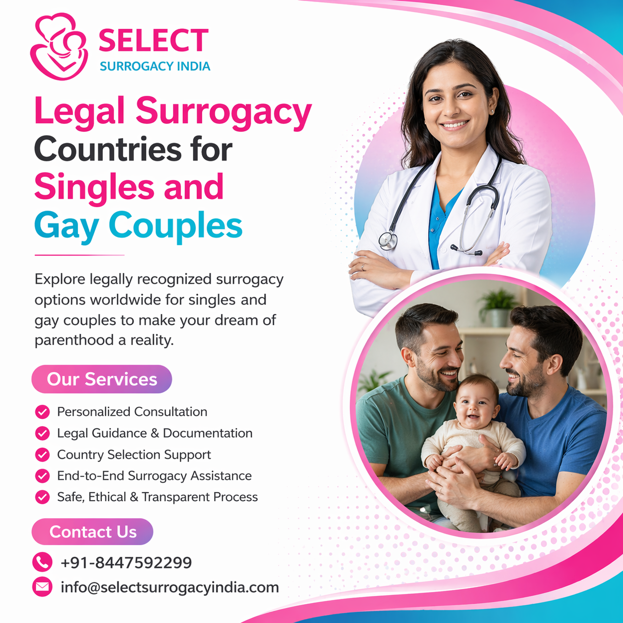 Legal Surrogacy Countries for Singles and Gay Couples