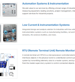 Technoserve Trading Co. LLC : Industrial Automation In UAE