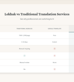 Lekhak