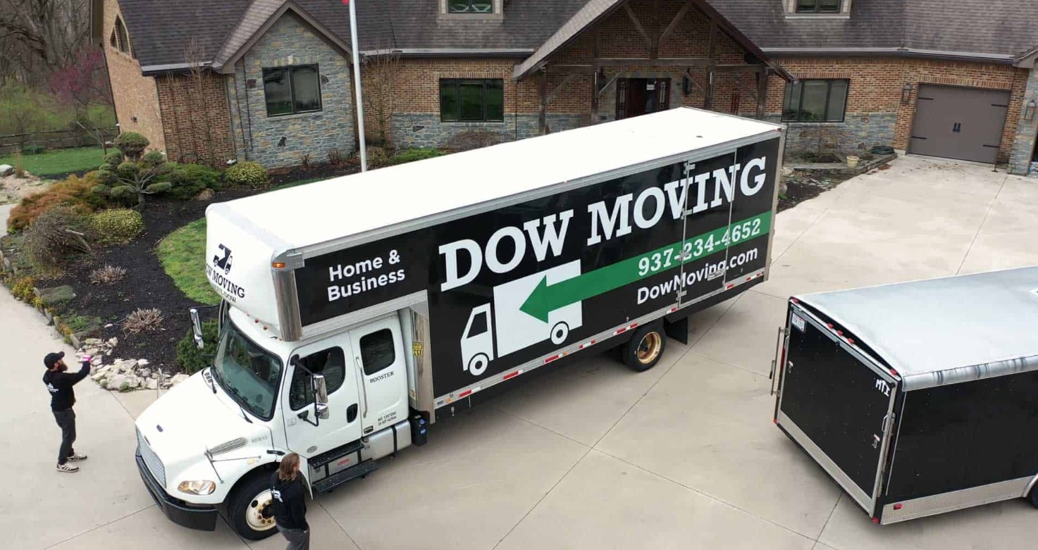 Dow Moving