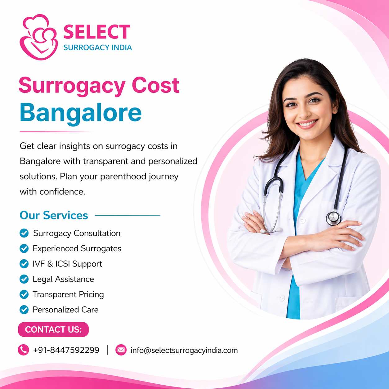 Surrogacy Cost Bangalore