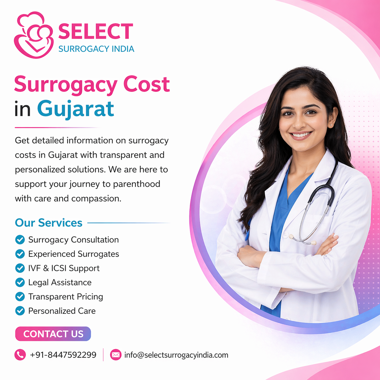 Surrogacy Cost Gujarat
