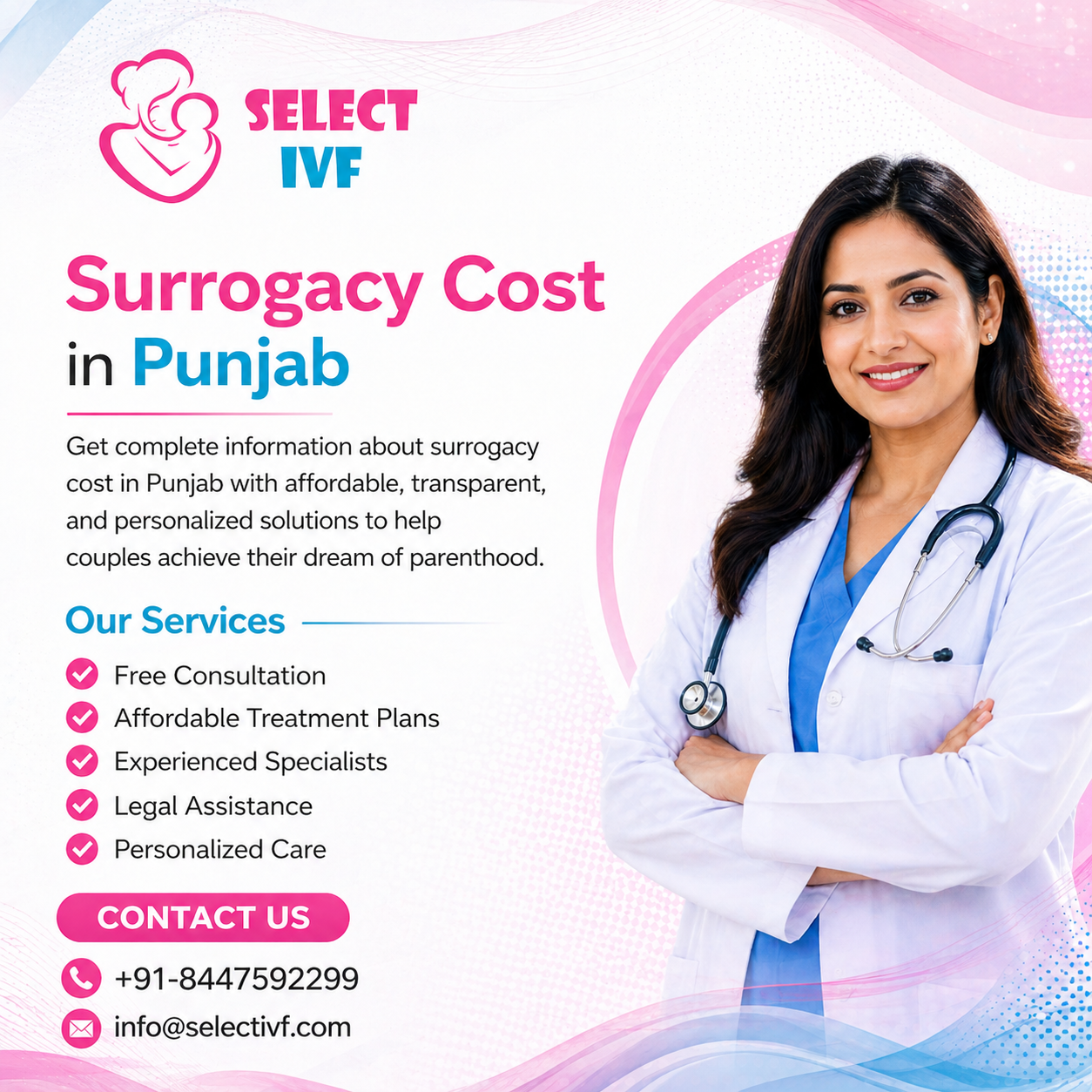 Surrogacy Cost in Punjab