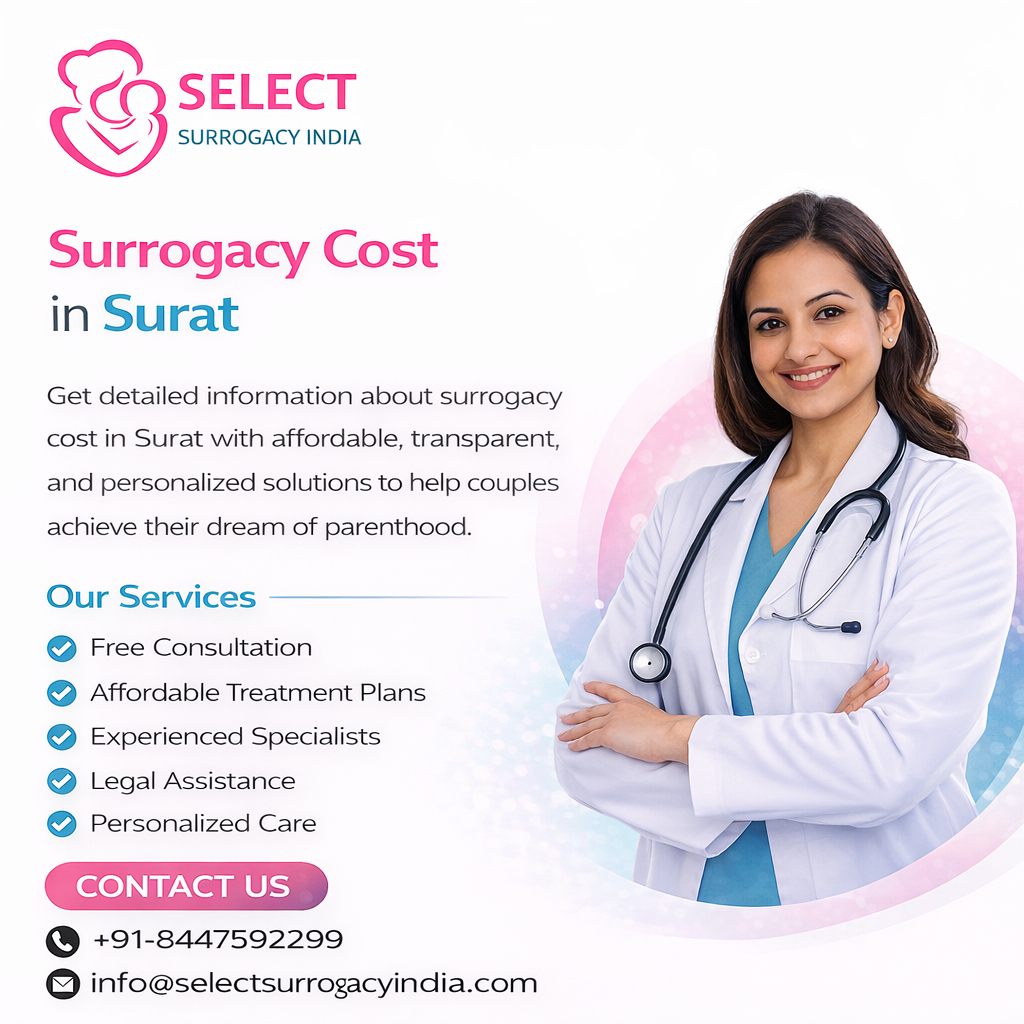 Surrogacy Cost in Surat
