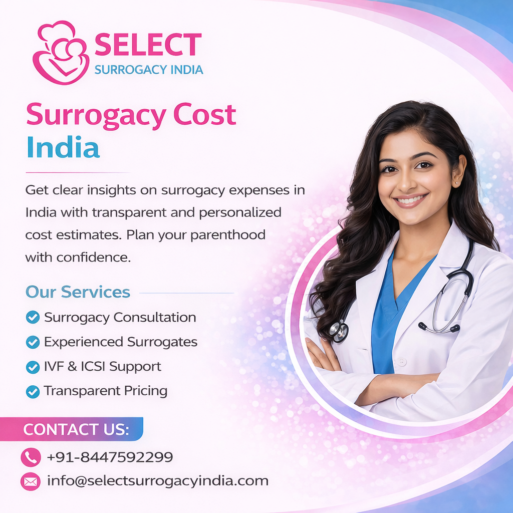Surrogacy Cost India