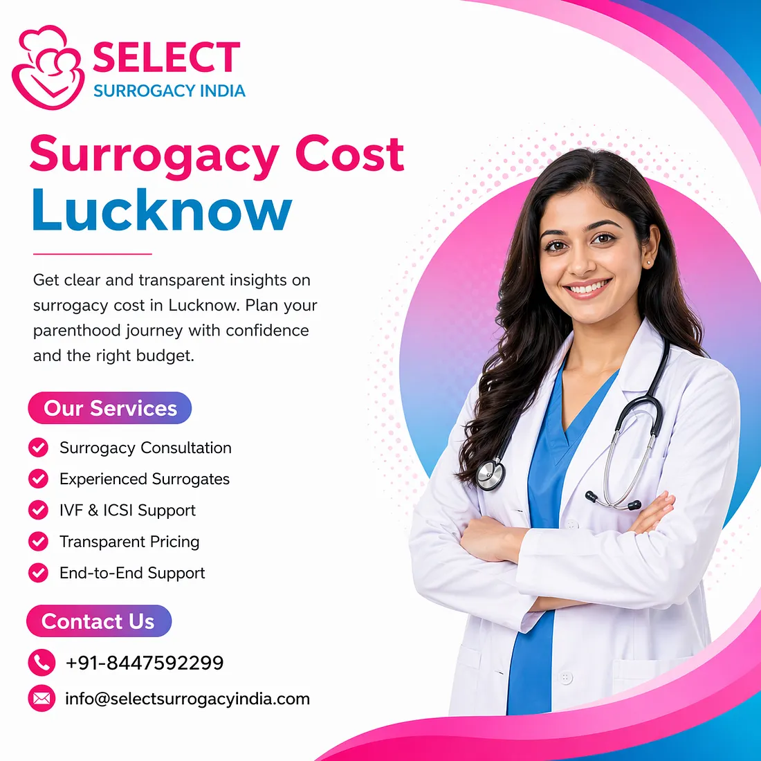 Surrogacy Cost Lucknow