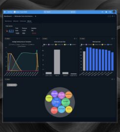 Airtool Software Company