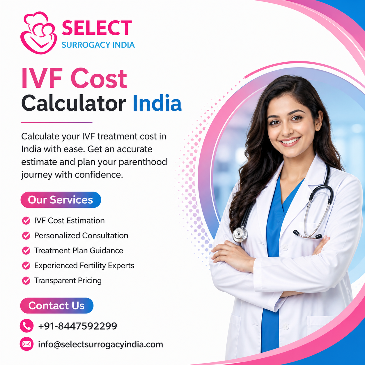 IVF Cost Calculator India