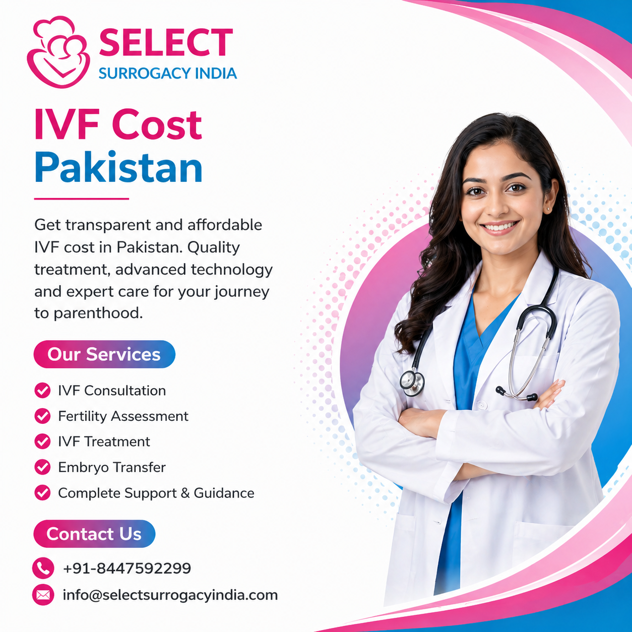 IVF Cost Pakistan