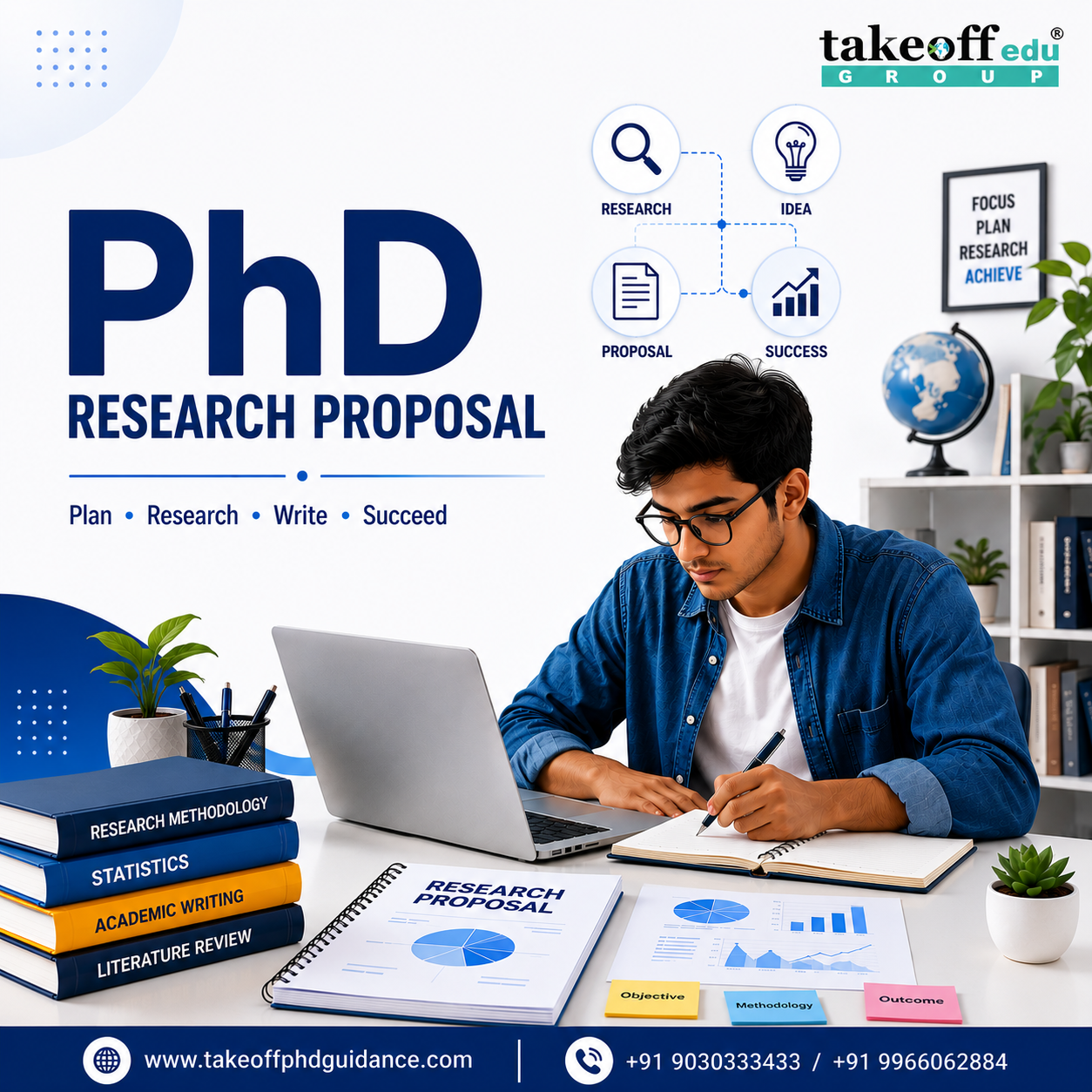 How to Write a Research Proposal for PhD Scholars Step by Step