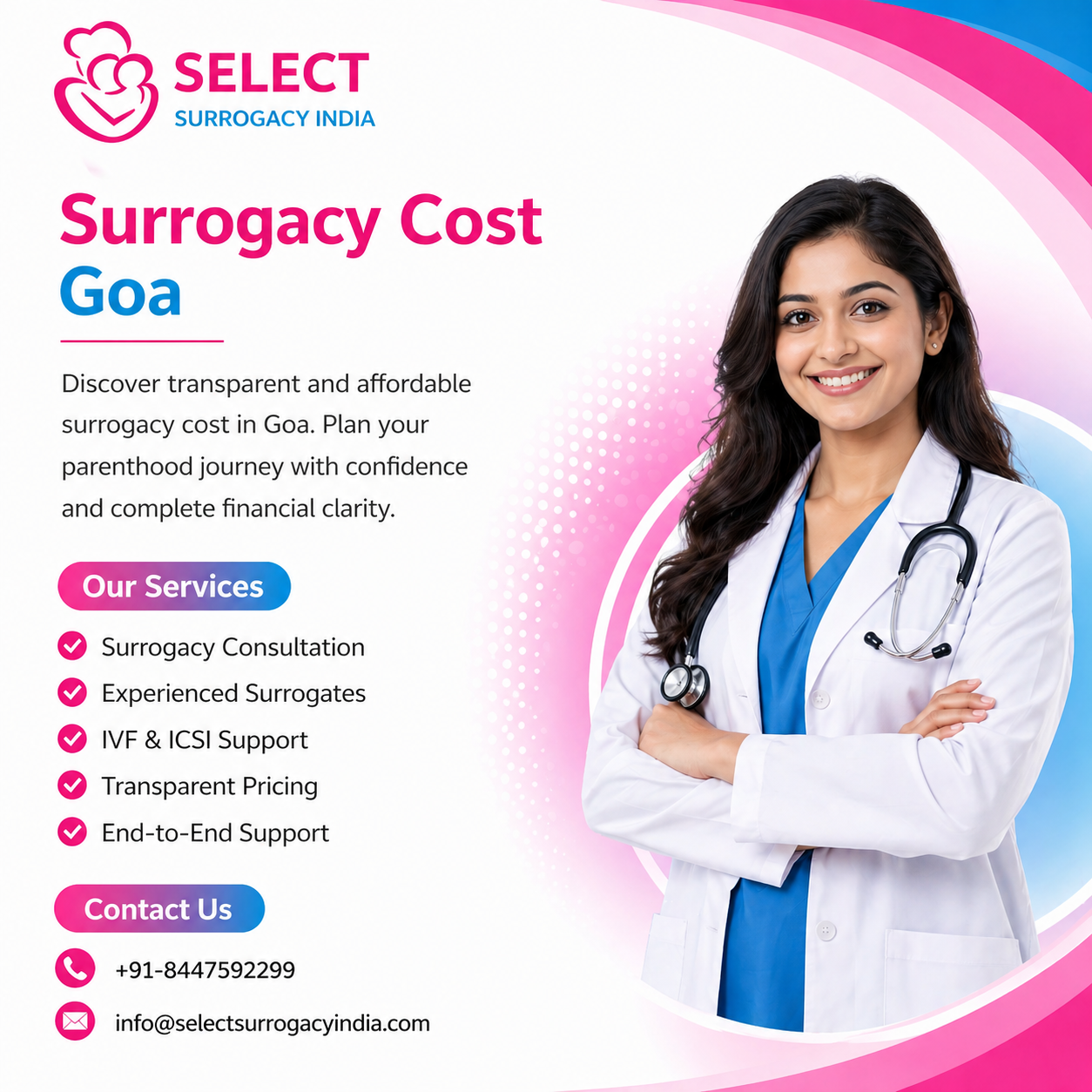 Surrogacy Cost Goa