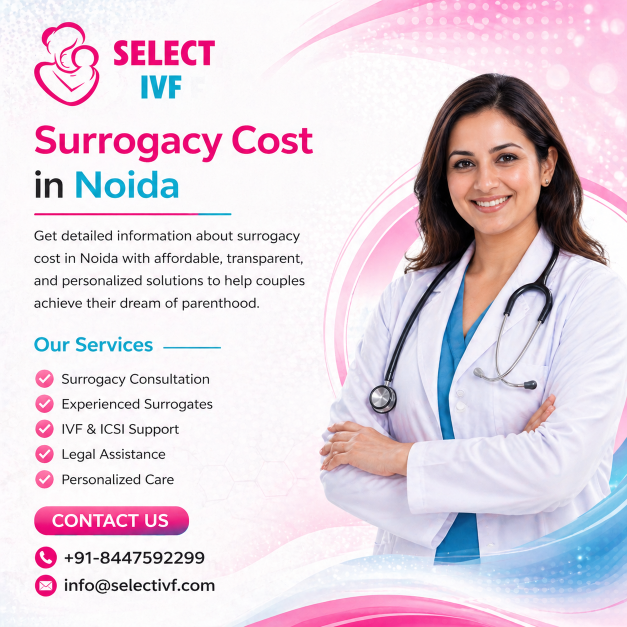 Surrogacy Cost in Noida