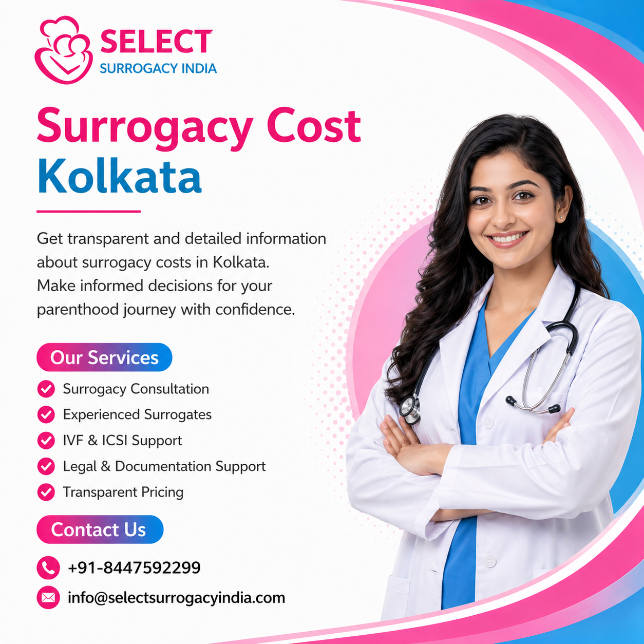 Surrogacy Cost Kolkata