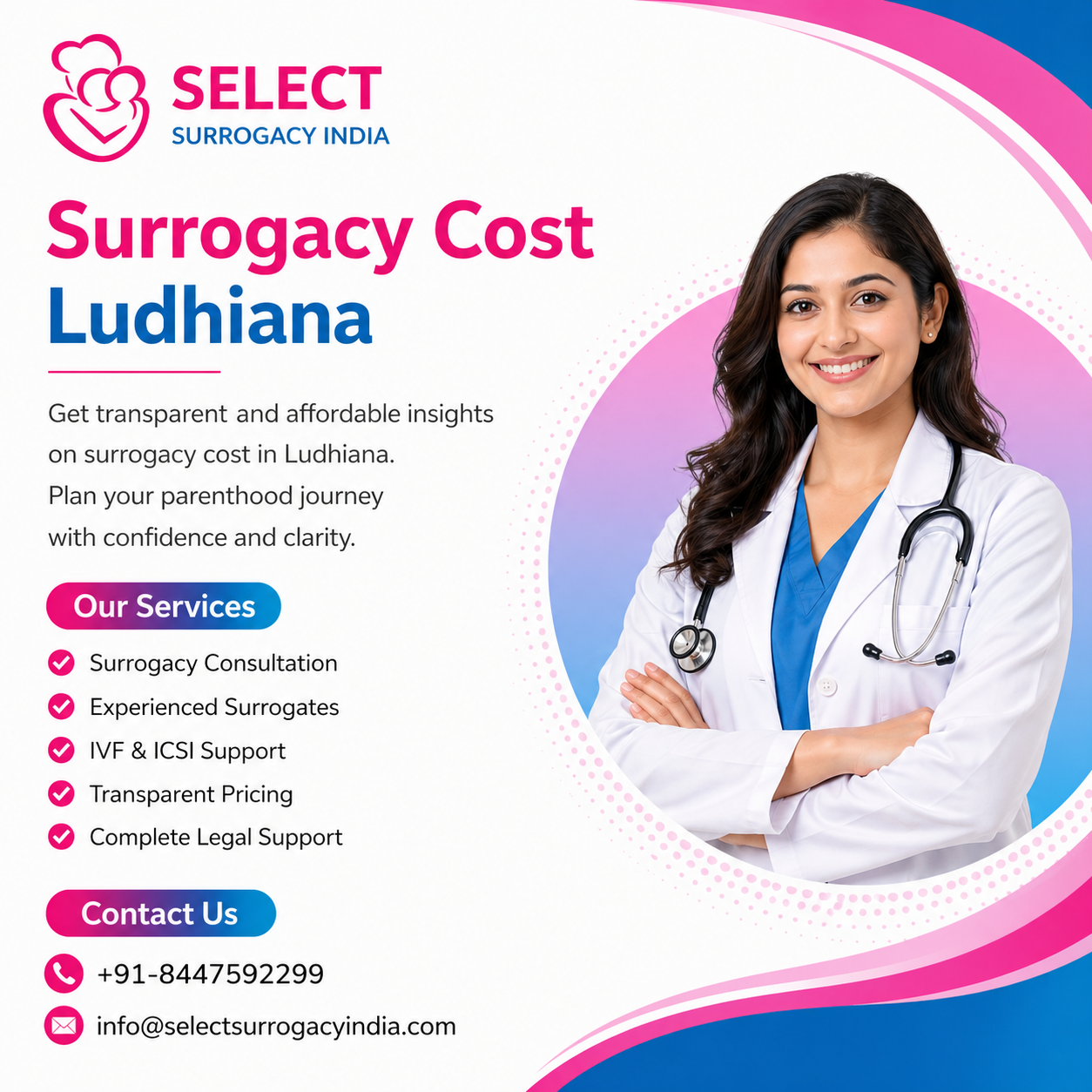 Surrogacy Cost Ludhiana
