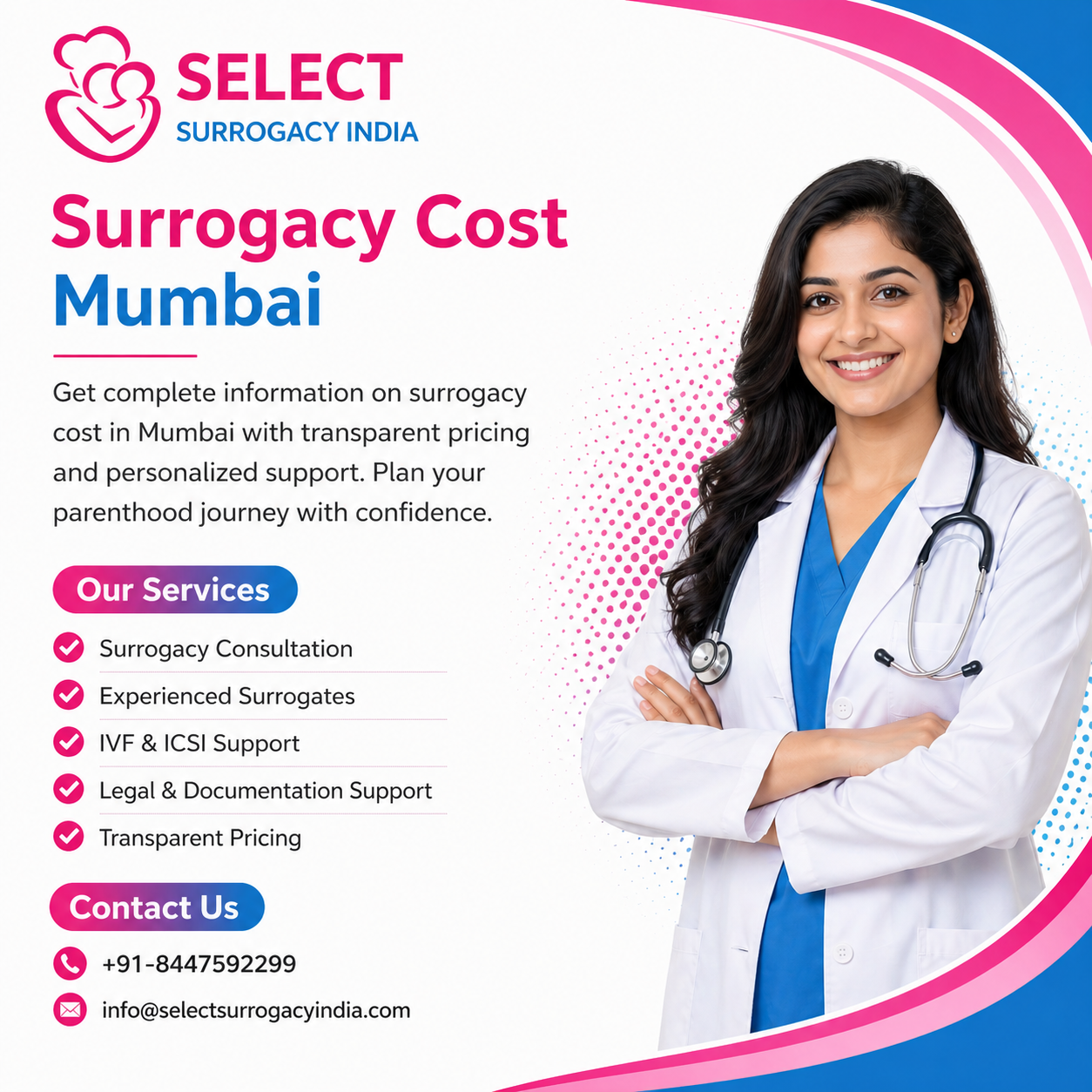 Surrogacy Cost Mumbai