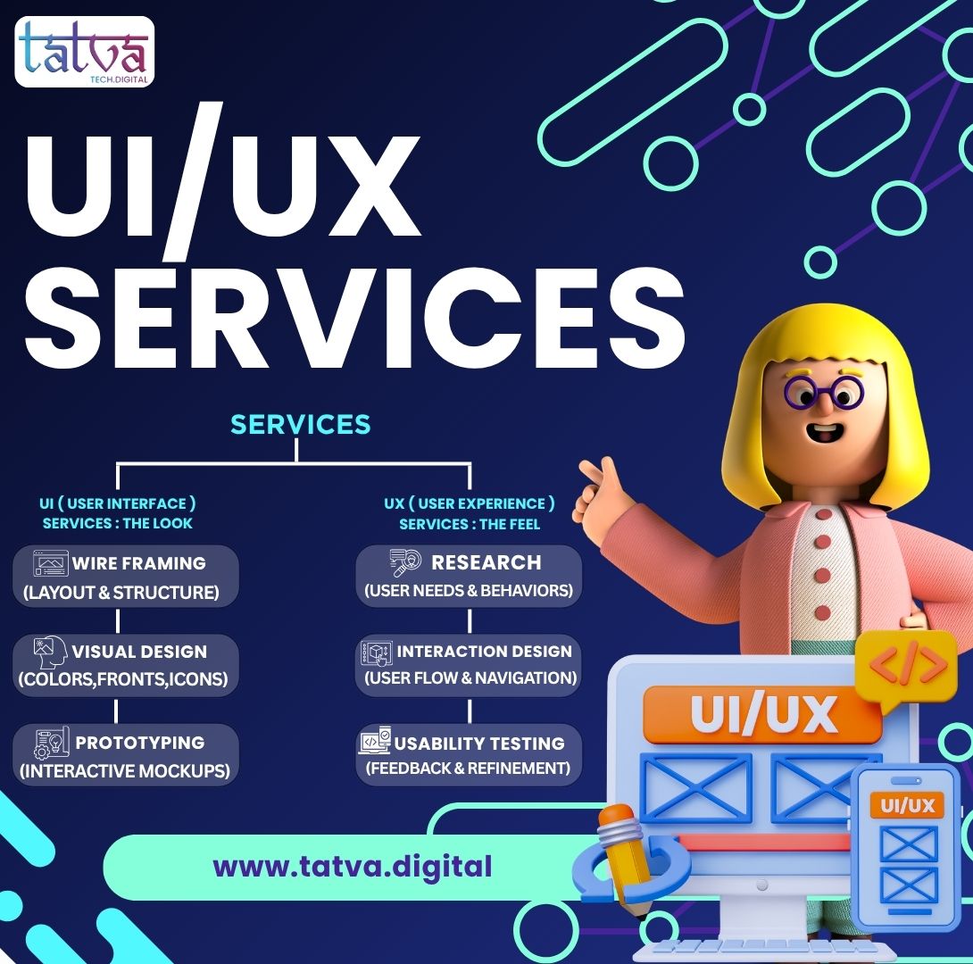 Tatvatech Digital Pvt Ltd