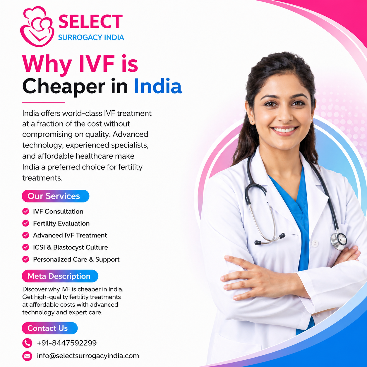Why IVF is Cheaper in India