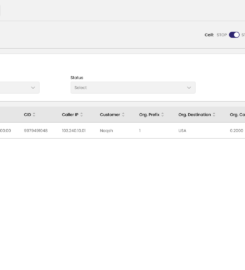 ASTPP – VoIP Billing Software