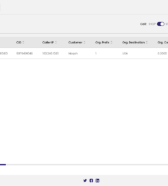 ASTPP – VoIP Billing Software